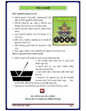 MKSP Jamin Chakashni farm sc chart